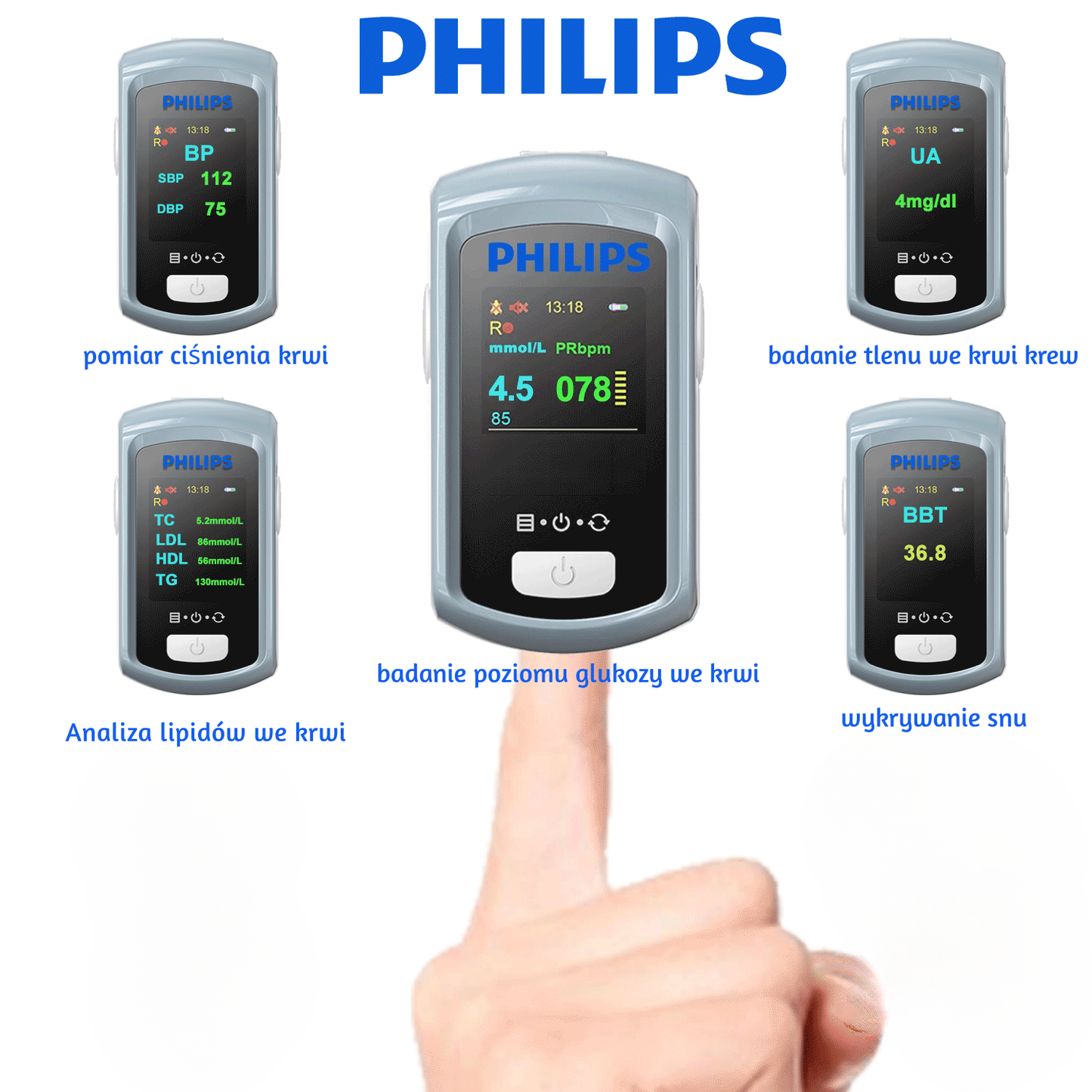 Philips 2025 – Glukometr Laserowy Bez Igły